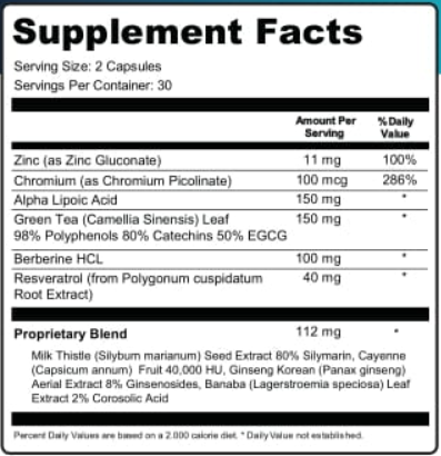 DentiVive Supplement Facts