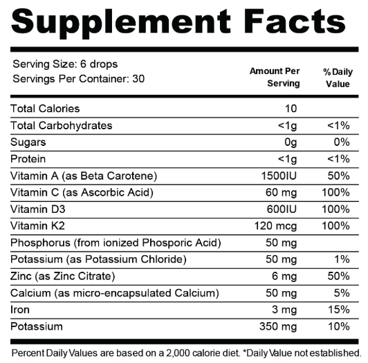 Dentitox Pro Supplement Facts